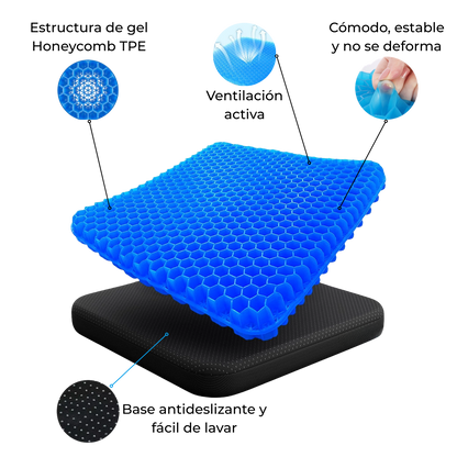Normeva Seat PRO