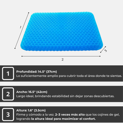 Normeva Seat PRO